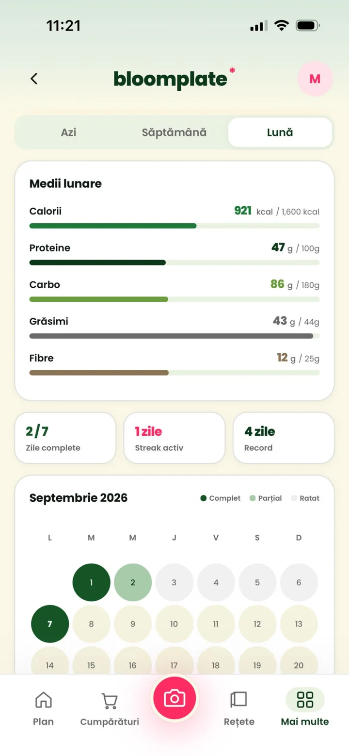 Monthly nutrition progress and streak calendar